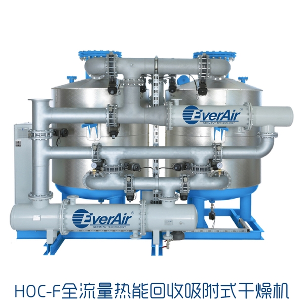 HOC-F全流量熱能回收吸附式干燥機(jī)